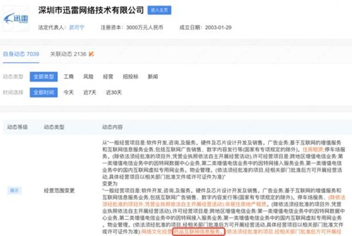 跨界融合 迅雷變更經(jīng)營范圍，劍指醫(yī)藥行業(yè)與互聯(lián)網(wǎng)信息服務(wù)新藍(lán)海
